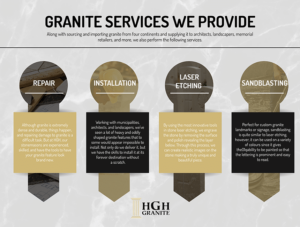 Granite Services We Provide Infographic